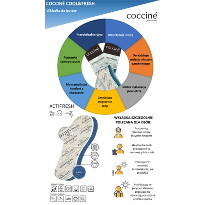 COCCINE ACTIFRESH PREMIUM - wkładki odświeżające, antybakteryjne
