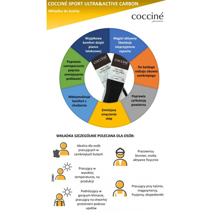 COCCINE SPORT ULTRA & ACTIVE CARBON - sportowa wkładka z węglem aktywnym