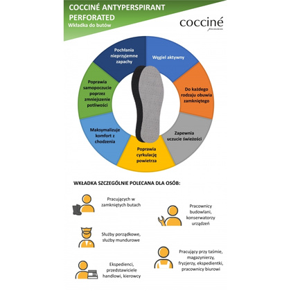 COCCINE ANTIPERSPIRANT PERFORATED - wkładki przeciwpotliwe