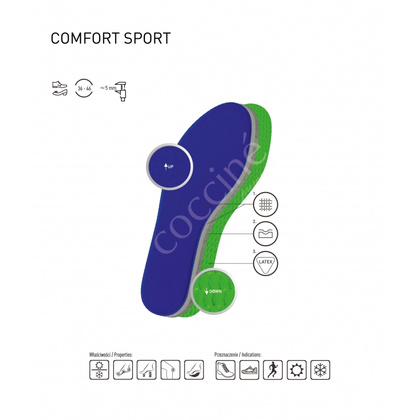 COCCINE COMFORT SPORT - wkładki relaksujące do stóp