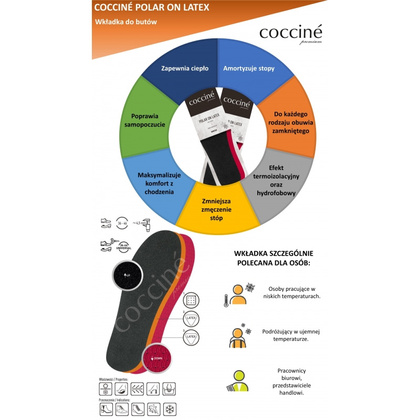 COCCINE POLAR NA LATEKSIE- termoizolacyjna wkładka do butów